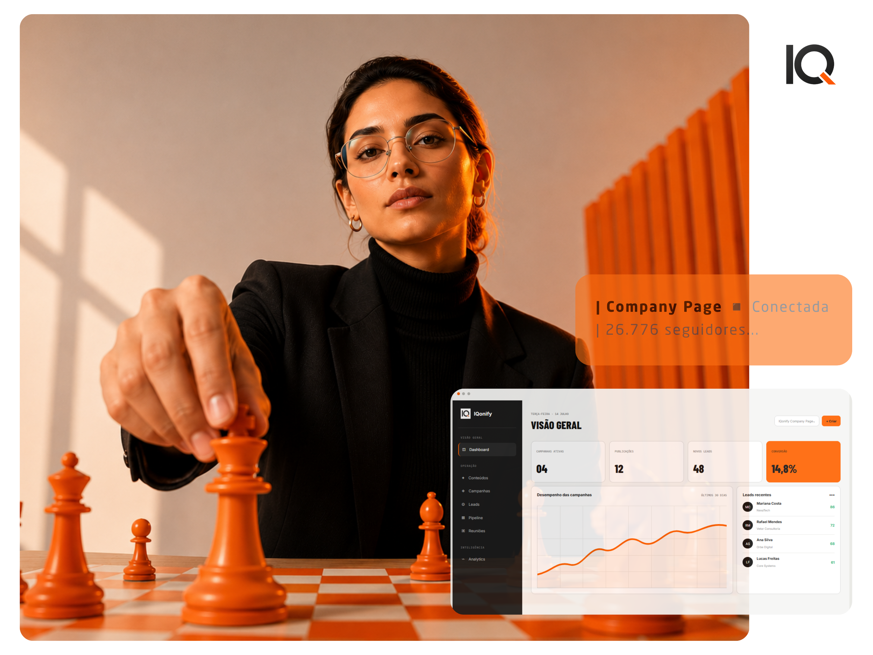 IQonify — estratégia e visão geral da plataforma